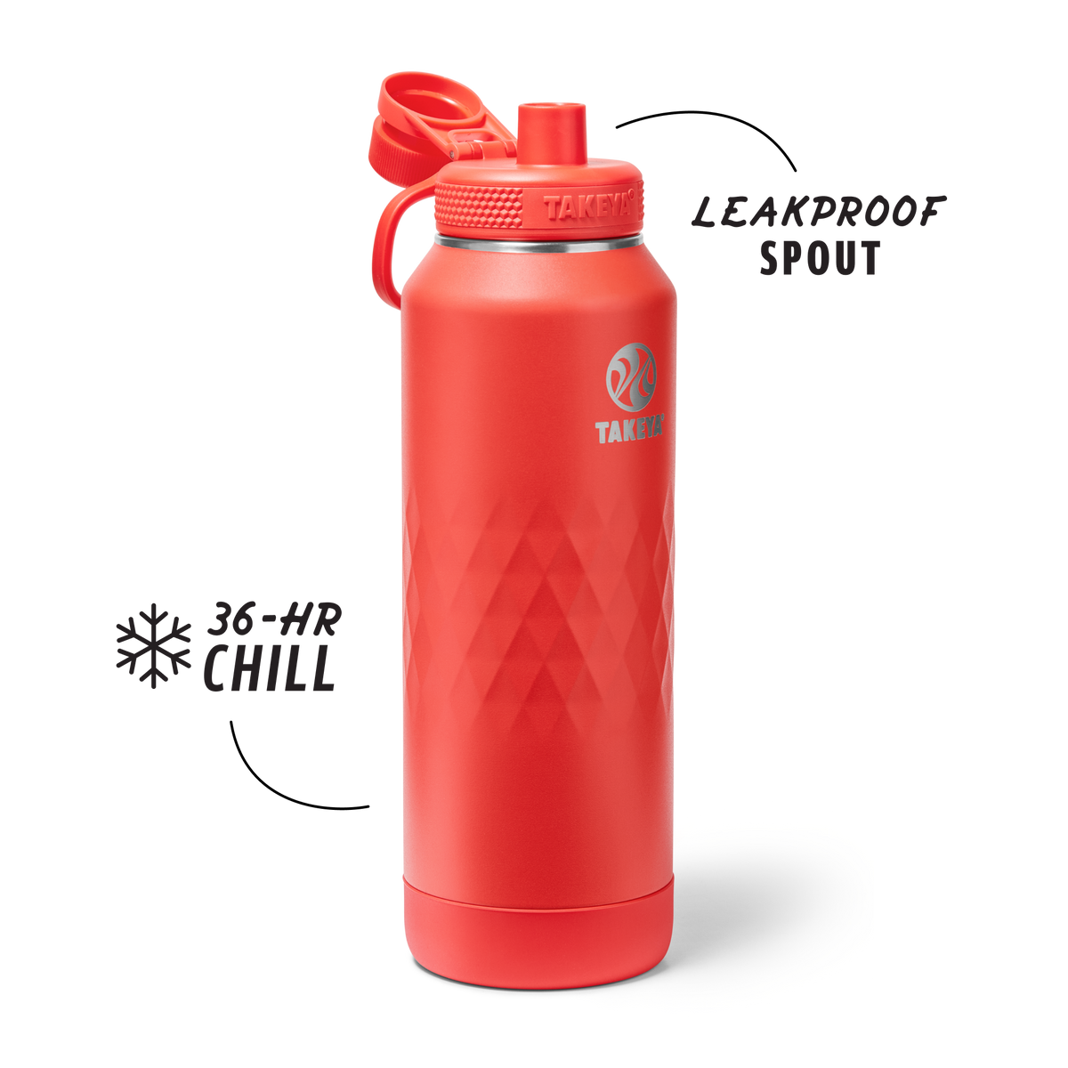 40oz Crimson Spout