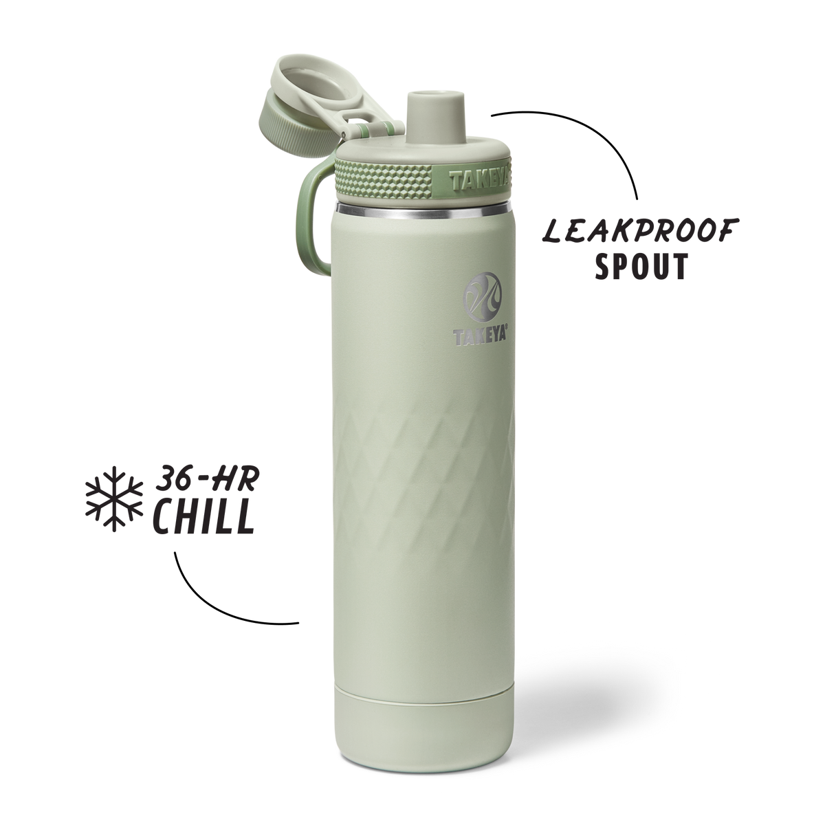 22oz Eucalyptus Spout