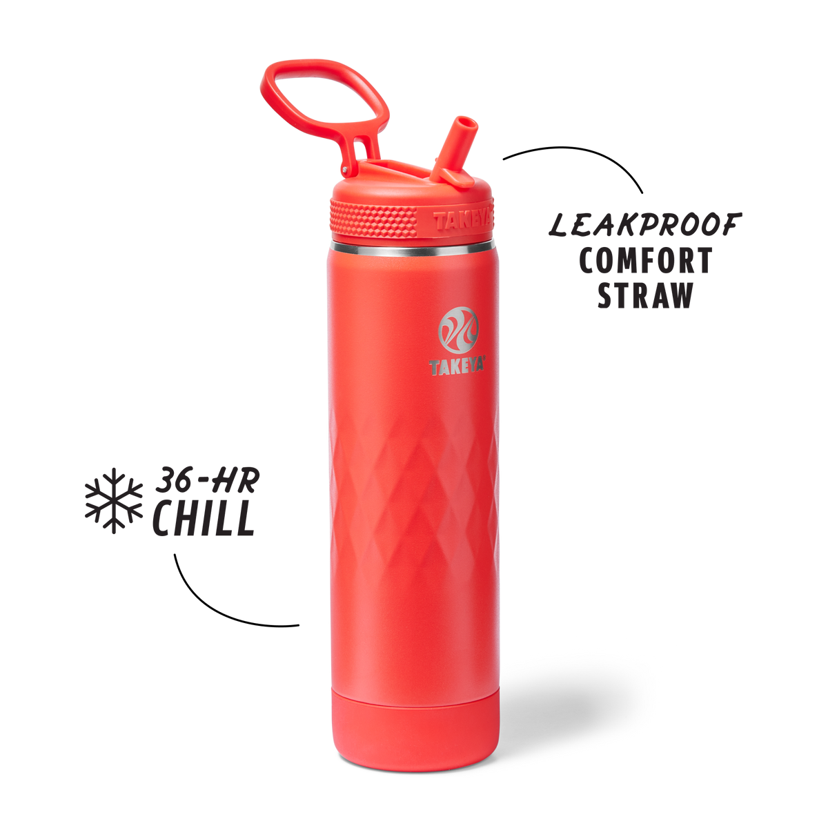 22oz Crimson Straw