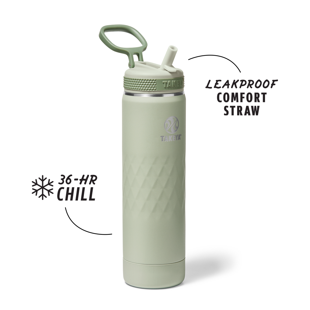 22oz Eucalyptus Straw